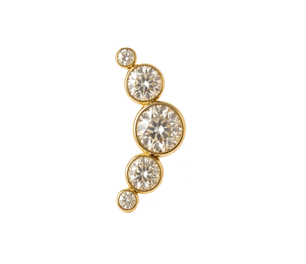 Titan-Schraubaufsatz mit Labret